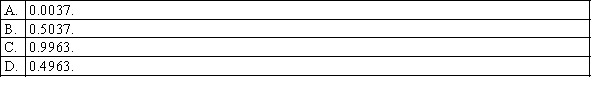 Given that Z is a standard normal random variable, P(Z > − 2.68) is: