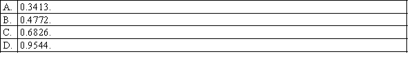 What proportion of the data from a normal distribution is within 2 standard deviations of the mean?