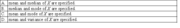 The probability density function f(x) of a random variable X that is normally distributed is completely determined once the: