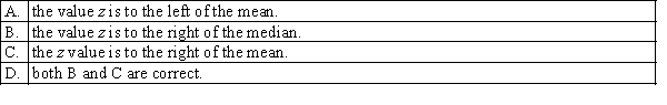 Given that Z is a standard normal random variable, a positive z value means that: