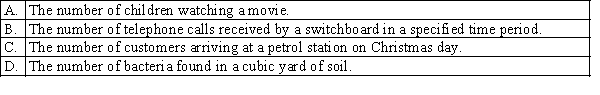 Which of the following cannot generate a Poisson distribution?