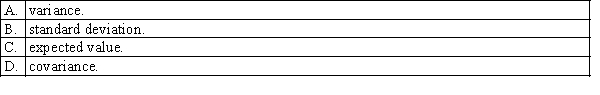 The weighted average of the possible values that a random variable X can assume, where the weights are the probabilities of occurrence of those values, is referred to as the: