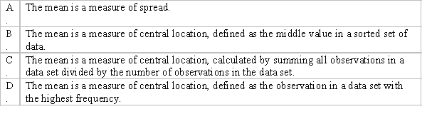 Which of the following statements best describes the mean of a data set?