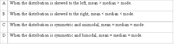 Which of the following statements is true?