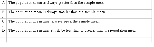 Which of the following statements is true?