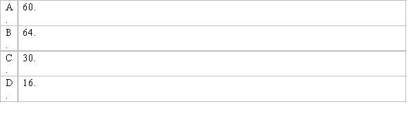 A sample of 16 observations has a standard deviation of 2. Which of the following is the sum of the squared deviations from the sample mean?