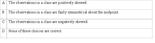 Which of the following must is necessary when approximating descriptive measures for grouped data?