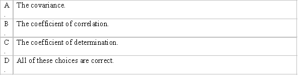 Which of the following are measures of the linear relationship between two variables?