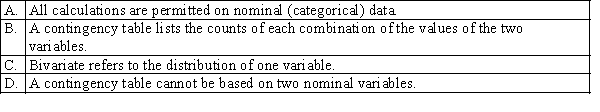 Which of the following statements is true?