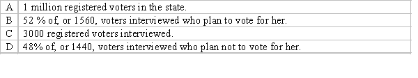A politician who is running for the office of premier in a state with 1 million registered voters commissions a survey. In the survey, 52% of the 3000 registered voters interviewed say they plan to vote for her. The sample is the:  <div style=padding-top: 35px> 