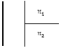 <strong>The wave front shown at the left for light in air reaches the plane boundary between air and two transparent mediums with n<sub>1</sub> = 1.5 and n<sub>2</sub> = 3.00 respectively. Which diagram below correctly illustrates the wave front after it has entered the two mediums at the right? </strong> A)A B)B C)C D)D E)E