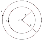What is the magnitude of the magnetic field at point P if a = R and b = 2R?