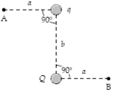 Point charges q and Q are positioned as shown.If q = +2.0 nC,Q = -2.0 nC,a = 3.0 m,and b = 4.0 m,what is the electric potential difference,V<sub>A</sub> -V<sub>B</sub>?