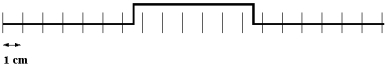 <strong>Two pulses are traveling towards each other at 10 cm/s on a long string at t = 0 s,as shown below. Which diagram below correctly shows the shape of the string at 0.5 s?</strong> A) B) C) D) E)
