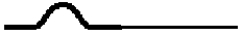 <strong>Two ropes are spliced together as shown. A short time after the incident pulse shown in the diagram reaches the splice,the rope's appearance will be that in</strong> A) B) C) D) E)