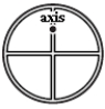 In the figure below,a hoop (radius R = 1.0 m,mass = 2.0 kg)having four spokes of negligible mass is suspended from a pivot a distance d = .25 m above its center of mass.The angular frequency (in rad/s)for small oscillations is approximately