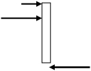 <strong>Which of the following diagrams shows the greatest magnitude net torque with a zero net force? All the rods,of length 2r,rotate about an axis that is perpendicular to the rod and fixed in the center of the rod.All the forces are of magnitude F or 2F and all distances from the axis are r or r/2.</strong> A) B) C) D) E)