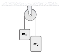 <strong>Two blocks,m<sub>1</sub> = 1.0 kg and m<sub>2</sub> = 2.0 kg,are connected by a light string as shown in the figure.If the radius of the pulley is 1.0 m and its moment of inertia is 5.0 kg.m<sup>2</sup>,the acceleration of the system is </strong> A)(1/6)g B)(3/8)g C)(1/8)g D)(1/2)g E)(5/8)g