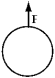 <strong>Five identical cylinders are each acted on by forces of equal magnitude.Which force exerts the biggest torque about the central axes of the cylinders?</strong> A) B) C) D) E)