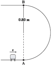 <strong>A 1.2-kg mass is projected up a rough circular track (radius = 0.80 m)as shown.The speed of the mass at point A is 8.4 m/s,and at point B,it is 5.6 m/s.What is the change in mechanical energy between A and B caused by the force of friction?  </strong> A)-2.7 J B)-8.8 J C)-4.7 J D)-6.7 J E)-19 J <div style=padding-top: 35px> 