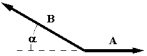 <strong>If \overrightarrow { \mathrm { A } } = 5.0, \vec { B } = 8.0,and \alpha = 30 \degree ,determine the scalar product of the two vectors shown. </strong> A)-35 B)+35 C)-20 D)+20 E)+40