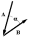 <strong>If | \overrightarrow { \mathbf { A } } | = 6.0, | \overrightarrow { \mathbf { B } } | = 5.0,and \alpha = 40 \degree ,determine the scalar product of the two vectors shown. </strong> A)+19 B)+23 C)-19 D)-23 E)+30