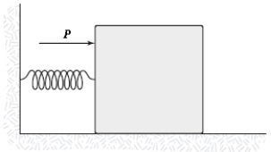 <strong>A 10-kg block on a horizontal frictionless surface is attached to a light spring (force constant = 1.2 kN/m).The block is initially at rest at its equilibrium position when a force (magnitude P)acting parallel to the surface is applied to the block,as shown.When the block is 8.0 cm from the equilibrium position,it has a speed of 0.80 m/s.How much work is done on the block by the force P as the block moves the 8.0 cm? </strong> A)8.3 J B)6.4 J C)7.0 J D)7.7 J E)3.9 J
