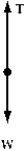 <strong>A rock attached to a string swings in a vertical circle.Which free body diagram could correctly describe the force(s)on the rock when it is at the lowest point?</strong> A) B) C) D) E)