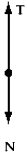 <strong>A rock attached to a string swings in a vertical circle.Which free body diagram could correctly describe the force(s)on the rock when it is at the lowest point?</strong> A) B) C) D) E)
