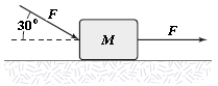<strong>The horizontal surface on which the block slides is frictionless.If F = 20 N and M = 5.0 kg,what is the magnitude of the resulting acceleration of the block?  </strong> A)5.3 m/s<sup>2</sup> B)6.2 m/s<sup>2</sup> C)7.5 m/s<sup>2</sup> D)4.7 m/s<sup>2</sup> E)3.2 m/s<sup>2</sup> <div style=padding-top: 35px> 