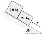 <strong>The surface of the inclined plane shown is frictionless.If F = 30 N,what is the magnitude of the force exerted on the 3.0-kg block by the 2.0-kg block?  </strong> A)18 N B)27 N C)24 N D)21 N E)15 N <div style=padding-top: 35px> 