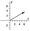 <strong>Exhibit 3-3 The vectors \overrightarrow { \mathrm { A } } , \vec { B } ,and \overrightarrow { \mathrm { C } } are shown below. Use this exhibit to answer the following question(s). -Refer to Exhibit 3-3.Which diagram below correctly represents \overrightarrow { \mathbf { A } } + \overrightarrow { \mathbf { B } } + \overrightarrow { \mathbf { C } } ?</strong> A) B) C) D) E)