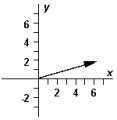 <strong>Exhibit 3-3 The vectors \overrightarrow { \mathrm { A } } , \vec { B } ,and \overrightarrow { \mathrm { C } } are shown below. Use this exhibit to answer the following question(s). -Refer to Exhibit 3-3.Which diagram below correctly represents \overrightarrow { \mathbf { A } } + \overrightarrow { \mathbf { B } } + \overrightarrow { \mathbf { C } } ?</strong> A) B) C) D) E)