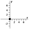 <strong>Exhibit 3-3 The vectors \overrightarrow { \mathrm { A } } , \vec { B } ,and \overrightarrow { \mathrm { C } } are shown below. Use this exhibit to answer the following question(s). -Refer to Exhibit 3-3.Which diagram below correctly represents \overrightarrow { \mathbf { A } } - \overrightarrow { \mathbf { B } } + 2 \overrightarrow { \mathbf { C } } ?</strong> A) B) C) D) E)