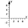 <strong>Exhibit 3-3 The vectors \overrightarrow { \mathrm { A } } , \vec { B } ,and \overrightarrow { \mathrm { C } } are shown below. Use this exhibit to answer the following question(s). -Refer to Exhibit 3-3.Which diagram below correctly represents \overrightarrow { \mathbf { A } } - \overrightarrow { \mathbf { B } } + 2 \overrightarrow { \mathbf { C } } ?</strong> A) B) C) D) E)