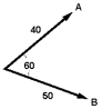 <strong>Vectors \overrightarrow { \mathbf { A } } and \vec { B } are shown.What is the magnitude of a vector \overrightarrow { \mathrm { C } } if \overrightarrow { \mathrm { C } } = \overrightarrow { \mathrm { A } } - \overrightarrow { \mathrm { B } } ? </strong> A)46 B)10 C)30 D)78 E)90