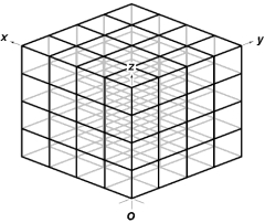 <strong>Exhibit 3-2 A child starts at one corner of a cubical jungle gym in a playground and climbs up to the diagonally opposite corner.The original corner is the coordinate origin,and the x,y and z axes are oriented along the jungle gym edges.The length of each side is 2 m. Use this exhibit to answer the following question(s). -Refer to Exhibit 3-2.The child's displacement is:</strong> A) 2 \hat { \mathbf { i } } + 2 \hat { \mathbf { j } } + 2 \hat { \mathbf { k } } B) 2.8 \tilde { \mathbf { i } } + 2.8 \tilde { \mathbf { j } } + 2 \tilde{ \mathbf { k } } C) 2 \tilde { \mathbf { i } } + 2 \tilde { \mathbf { j } } + 2.8 \tilde{ \mathbf { k } } D) 2 \tilde { \mathbf { i } } + 2 \tilde { \mathbf { j } } + 3.5 \tilde{ \mathbf { k } } E) 3.5 \hat { \mathbf { i } } + 3.5 \hat { \mathbf { j } } + 3.5 \hat { \mathbf { k } }
