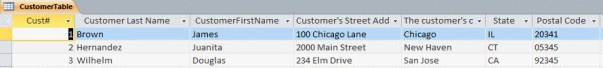 Main Street Catering has created a database with one table containing customer information. When creating the table, Marissa did not follow recommendations for naming fields in a table. There are a number of changes that would make the field names more useful and follow field naming recommendations. Using the accompanying figure, answer the following questions about the CustomerTable. -Which field name follows the recommendation of capitalizing the first letter of each word and also follows the no spaces recommendation?