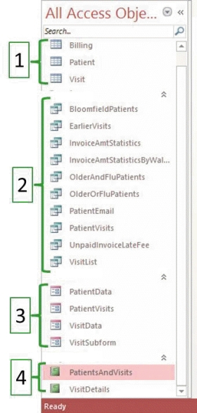   -In the accompanying figure, the icons and titles shown in bracket number 2 represent the ____ Access database object.