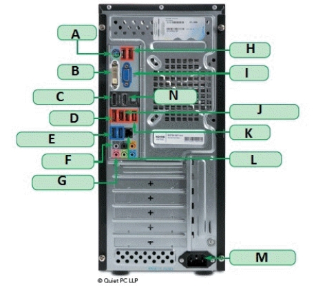 -You can connect to another computer, a LAN, a modem, or sometimes directly to the Internet using port ____.
