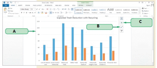 -Clicking ____ in the accompanying figure will open a gallery displaying chart styles.