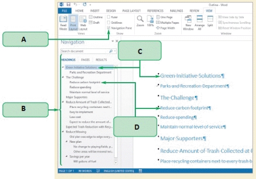 -Paragraphs formatted like Box C in the accompanying figure will become ____ when imported into PowerPoint.