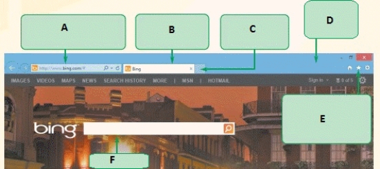   -You would enter the URL of the webpage you wanted to view in box ____ in the accompanying figure.