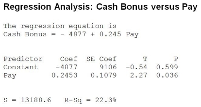 Use the following to answer the question(s) below. In order to examine if there is a relationship between the size of cash bonuses and pay scale, data were obtained on the average annual cash bonus and the average annual pay for a sample of 20 companies. Below is the regression analysis output with annual cash bonus as the dependent variable. -What is the correlation between average annual cash bonus and average annual pay?