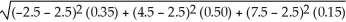 SD(Retirement Community) =   = $5.85 million SD (Townhouses/Condos) =   = $3.81 million