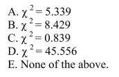 An online book store wants to determine if there is an association between coupon redemption and gender.After a special coupon broadcast to its reward members, the Following data on coupon redemption at check out were collected. The correct value of the test statistic is 13-12 Chapter 13 Inference for Counts: Chi-Square Tests 13)6.Apply the chi-square test of independence to test for an association.