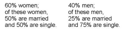 Suppose a researcher wishes to use stratified random sampling to select a representative sample of 100 people from a population that has the following characteristics: Suppose the researcher mails the survey to the 100 people in the representative sample and only 50 of the people return a completed survey.Can you state that this sample of 50 represents the population? Why or why not?