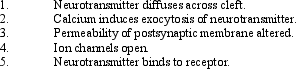<strong>Sequence the following events correctly. </strong> A) 1, 2, 3, 5, 4 B) 1, 4, 3, 2, 5 C) 2, 1, 5, 4, 3 D) 3, 1, 4, 5, 2 E) 5, 4, 3, 1, 2