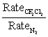 Chlorofluorocarbons are important air pollutants implicated in global warming and ozone depletion.How fast does the chlorofluorocarbon CF<sub>2</sub>Cl<sub>2</sub> diffuse relative to N<sub>2</sub>,the main component of the atmosphere? In other words,calculate the ratio of diffusion rates:  <div style=padding-top: 35px> 
