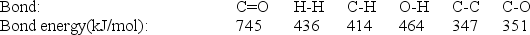 <strong>Acetone can be easily converted to isopropyl alcohol by addition of hydrogen to the carbon-oxygen double bond.Calculate the enthalpy of reaction using the bond energies given. </strong> A)-484 kJ B)-366 kJ C)-48 kJ D)+48 kJ E)+366 kJ